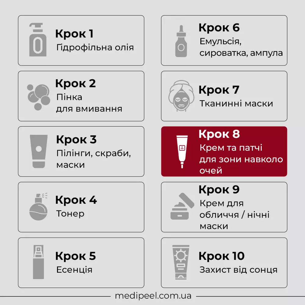 Регенерирующий крем для век с золотом и муцином улитки MEDIPEEL 24K Gold Snail Repair Eye Cream, 40 мл