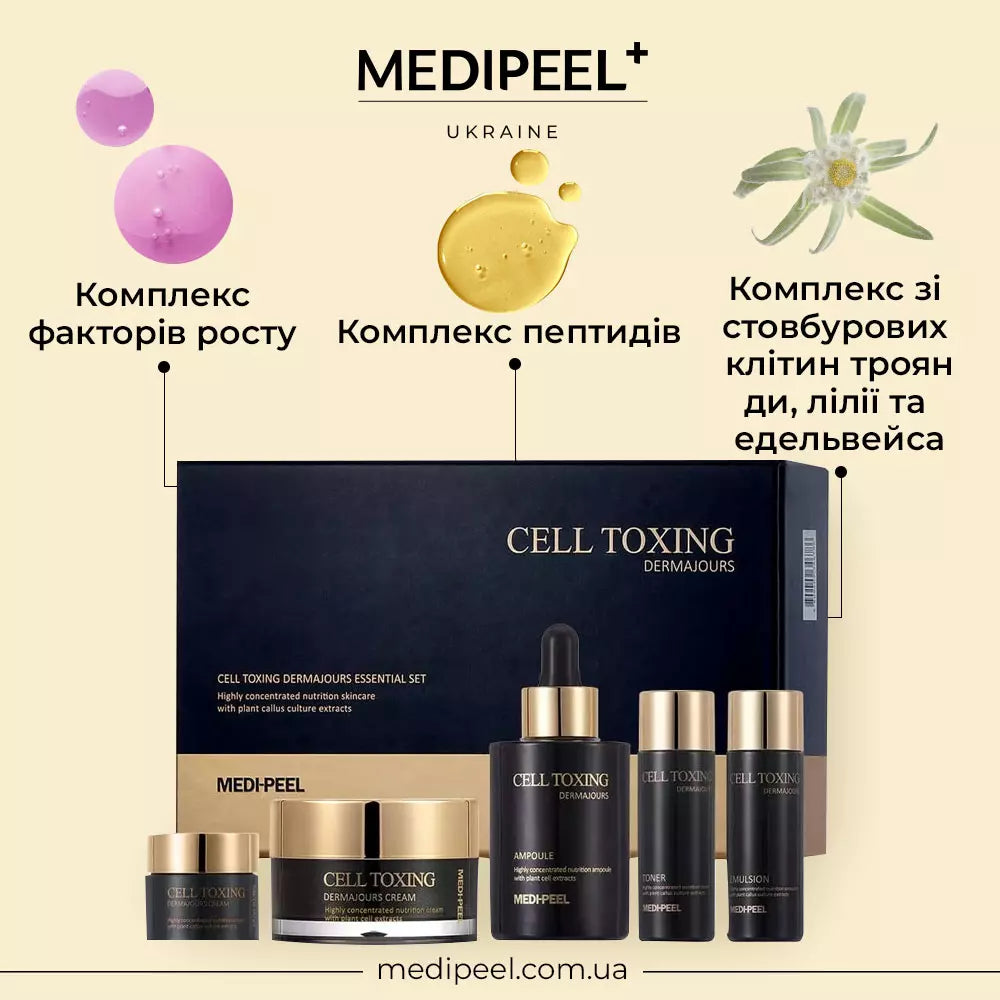 Омолаживающий набор со стволовыми клетками MEDIPEEL Cell Toxing Dermajours Essential Set