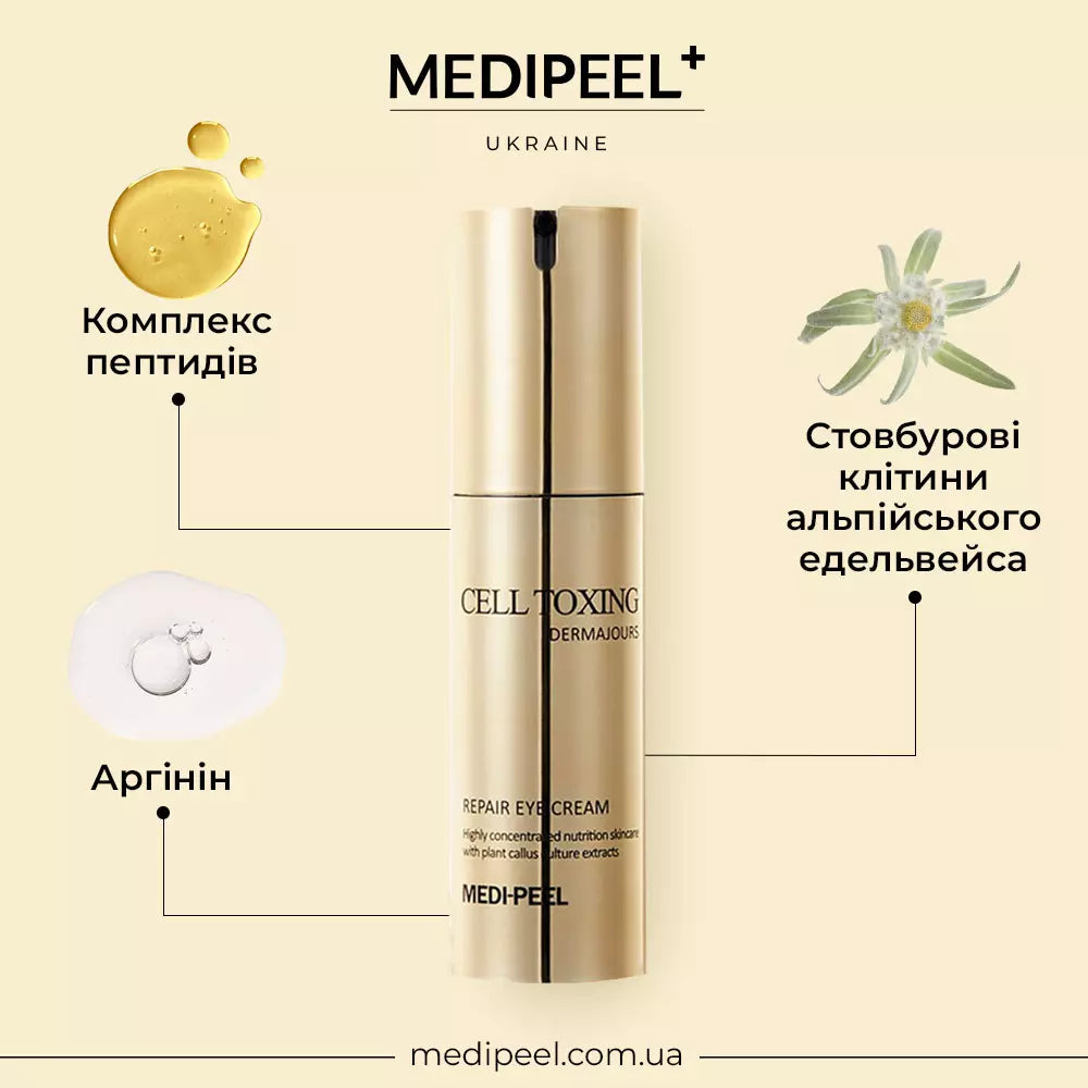 Укрепляющий крем для век со стволовыми клетками MEDIPEEL Cell Toxing Dermajours Repair Eye Cream, 30 мл