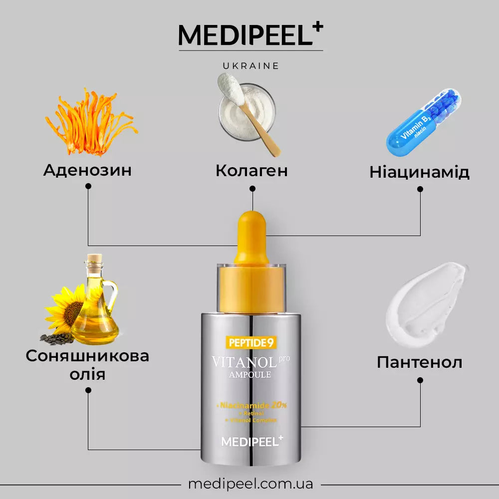 Сироватка для обличчя з ніацинамідом MEDIPEEL Peptide 9 Vitanol Ampoule Pro, 30 мл