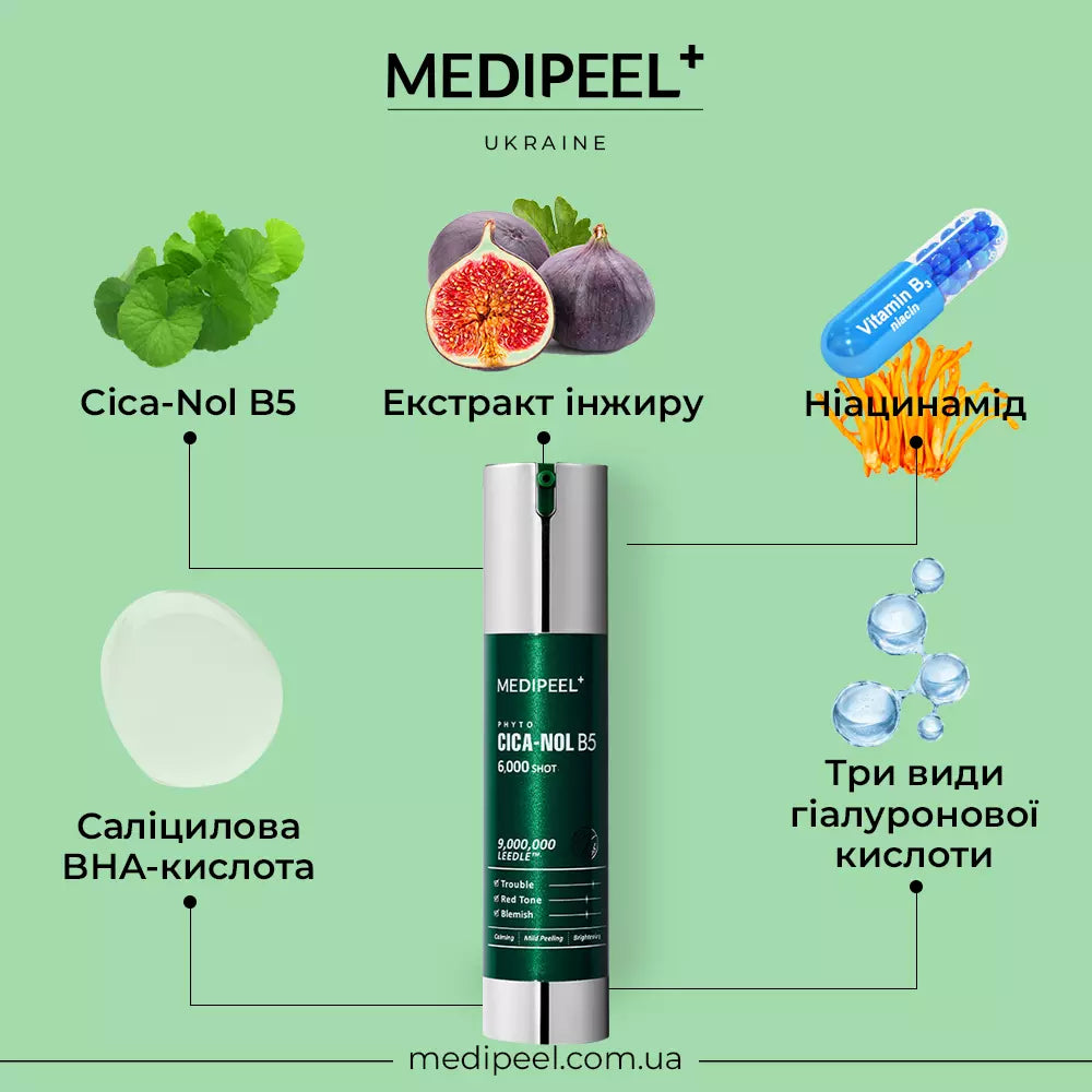 Пілінг-сироватка для обличчя зі спікулами та центелою MEDIPEEL Phyto Cica Nol B5 6000 Shot Serum, 50 мл