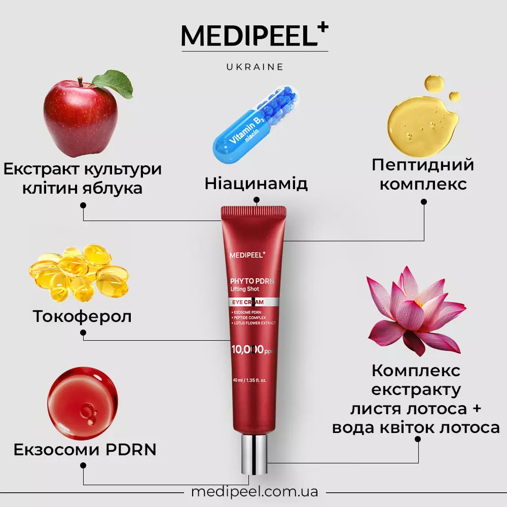Интенсивный крем для кожи вокруг глаз MEDIPEEL Phyto Exosome PDRN Lifting Shot Eye Cream, 40 мл