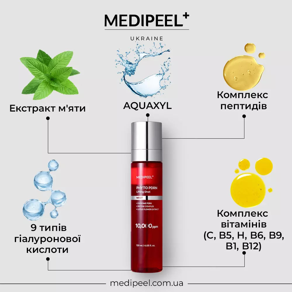 Антивозрастной лифтинг-мист для лица с PDRN и экзосомами MEDIPEEL Phyto Exosome PDRN Lifting Shot Mist, 120 мл